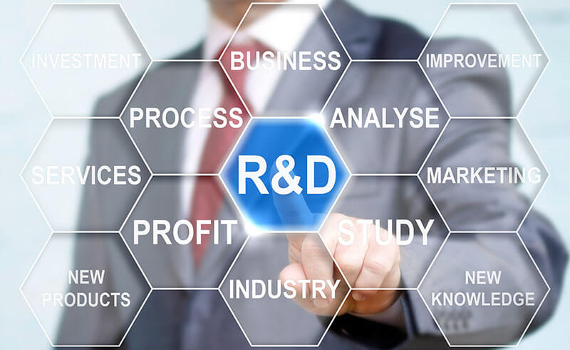 Research & Development